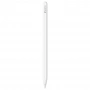 стилус apple pencil pro стилус apple pencil pro